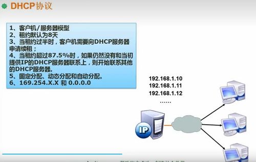 計算機網絡與信息安全考點總結篇 四